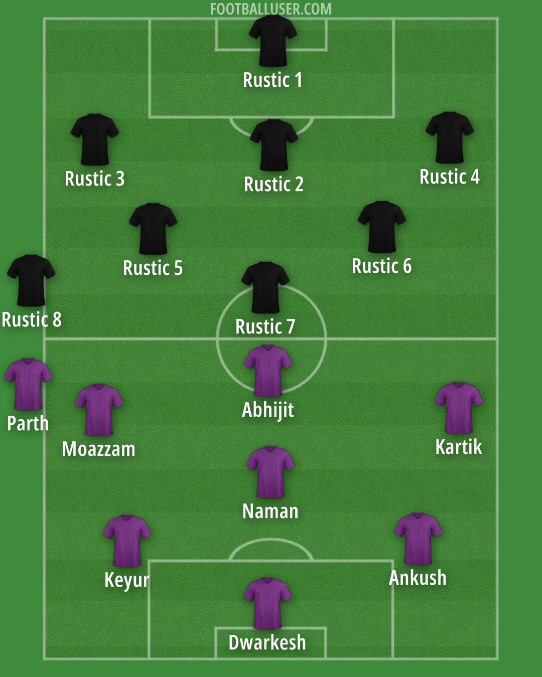 Custom Team Formation 2025