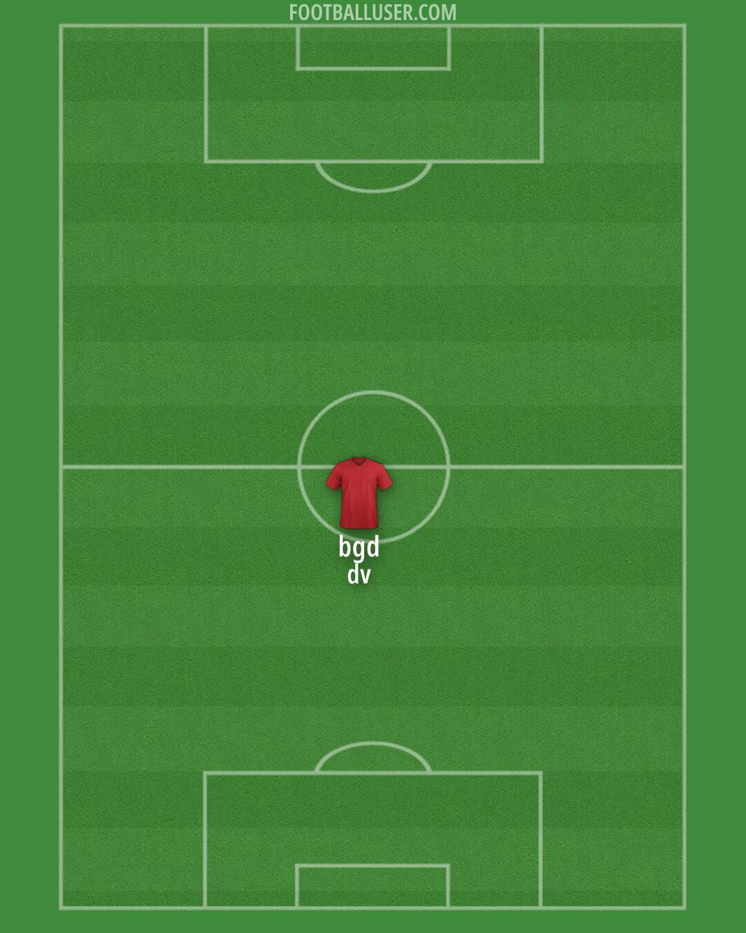 Custom Team Formation 2025