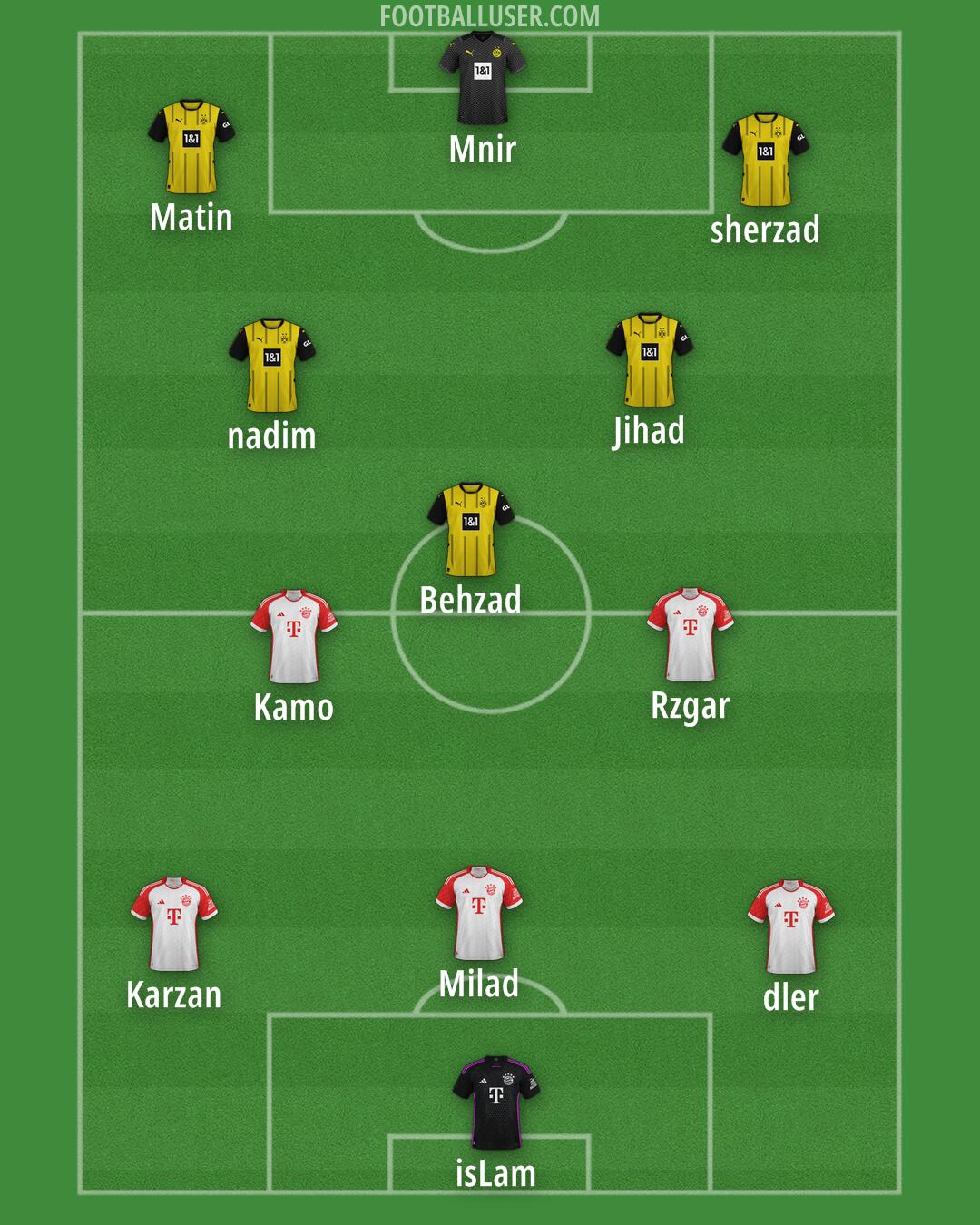 Custom Team Formation 2025