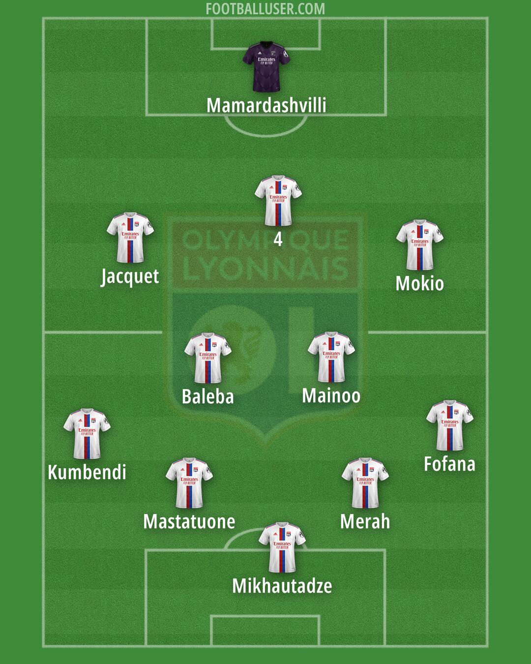 Lyon Formation 2025