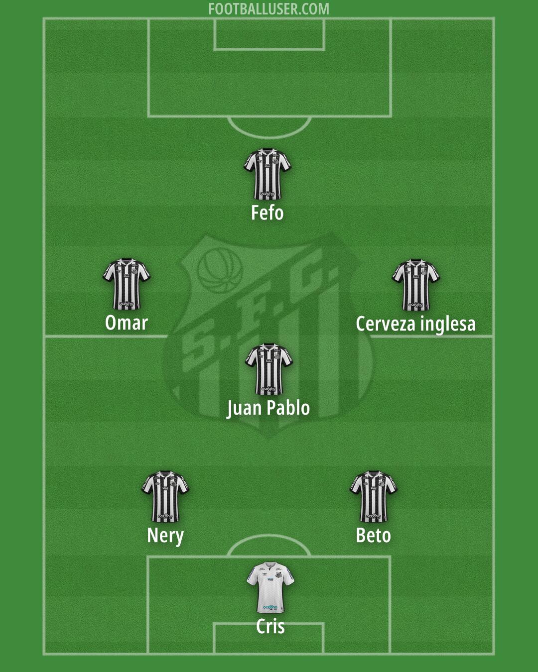 Santos Formation 2025
