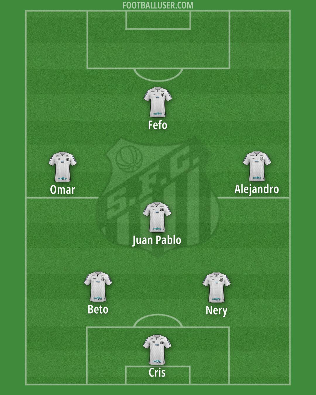 Santos Formation 2025