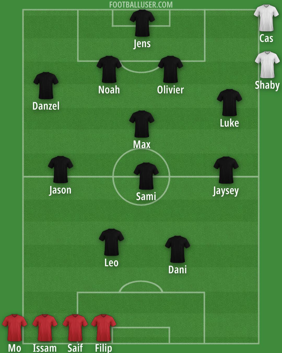 Custom Team Formation 2025