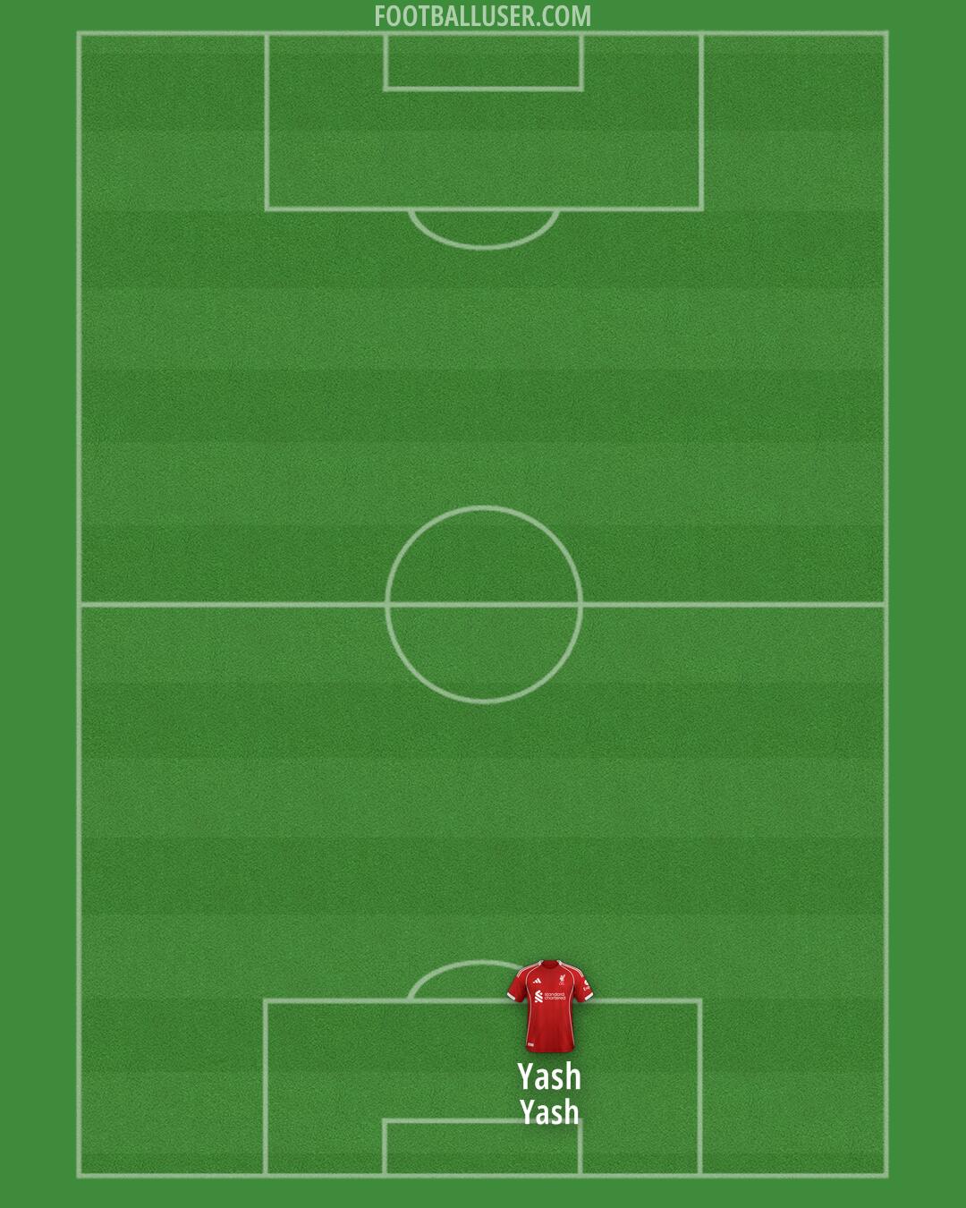 Liverpool Formation 2025