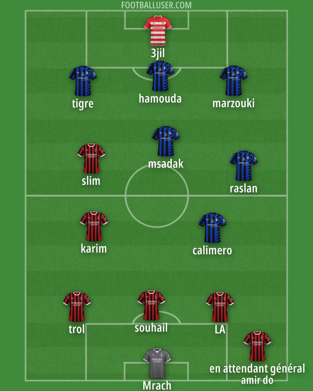 Custom Team Formation 2025
