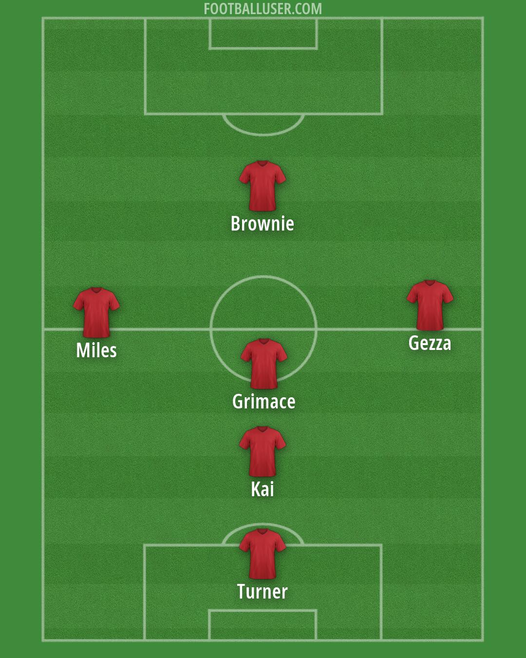 3 Sing Formation 2025
