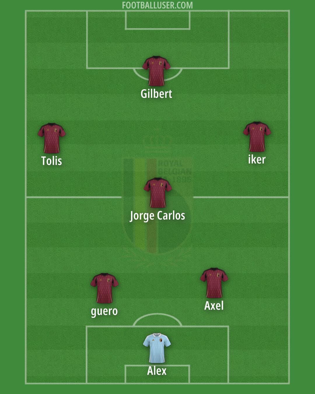 Belgium Formation 2025