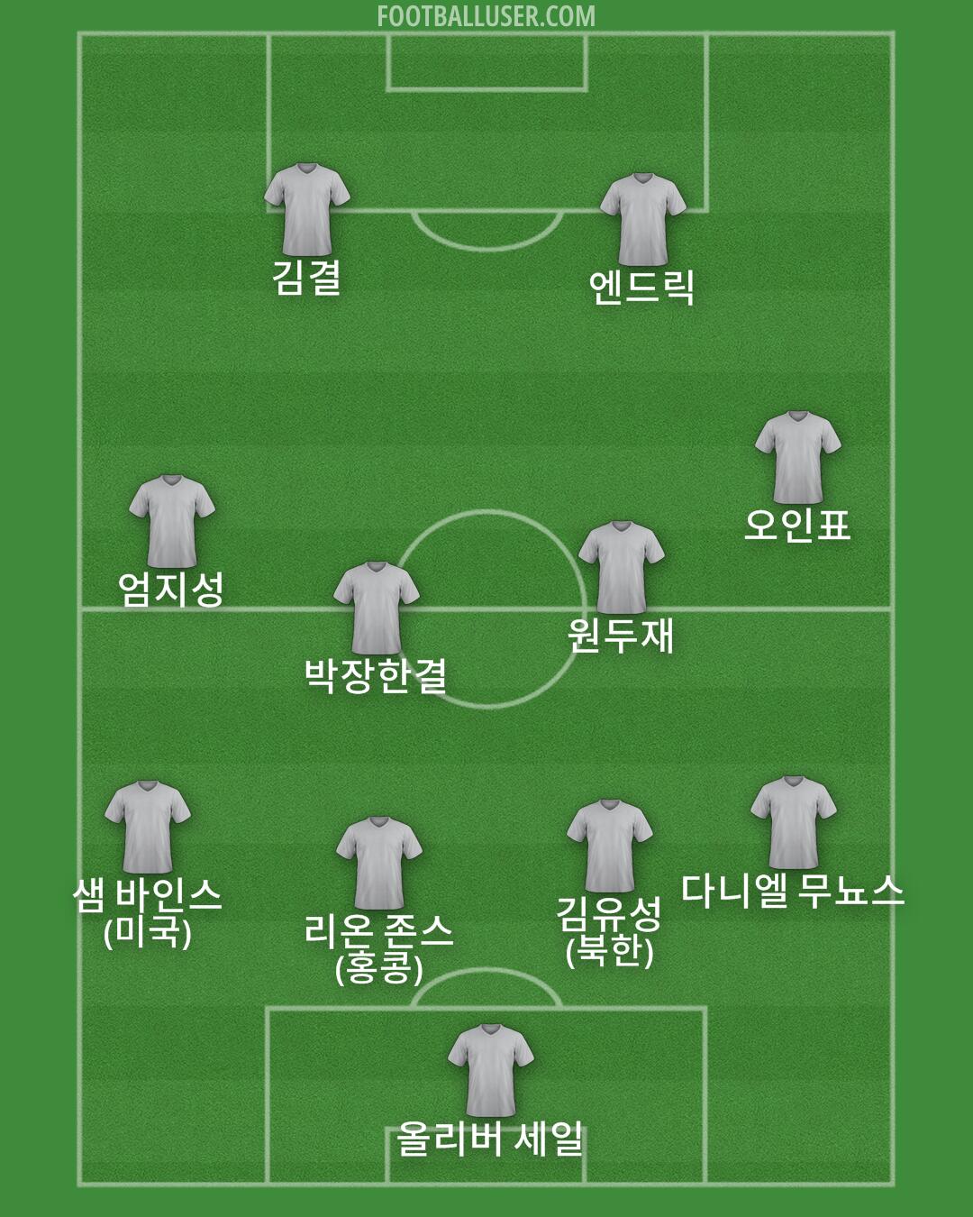 Custom Team Formation 2025