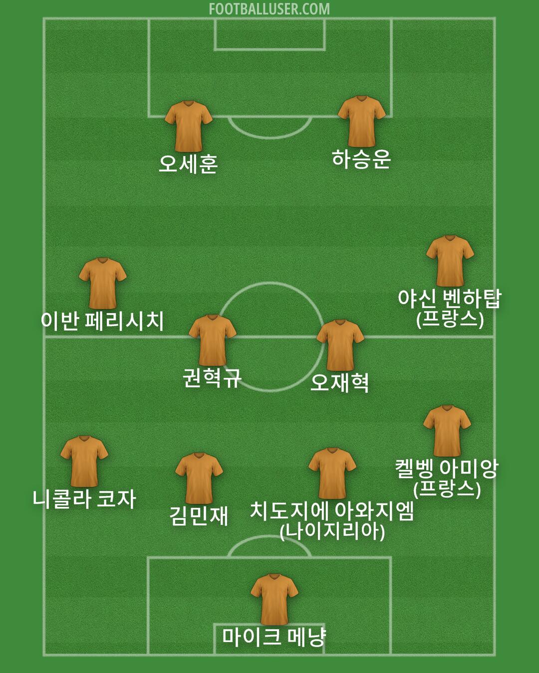 Custom Team Formation 2025