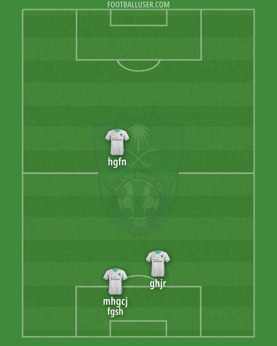 Al-Ahli (KSA) Formation 2025