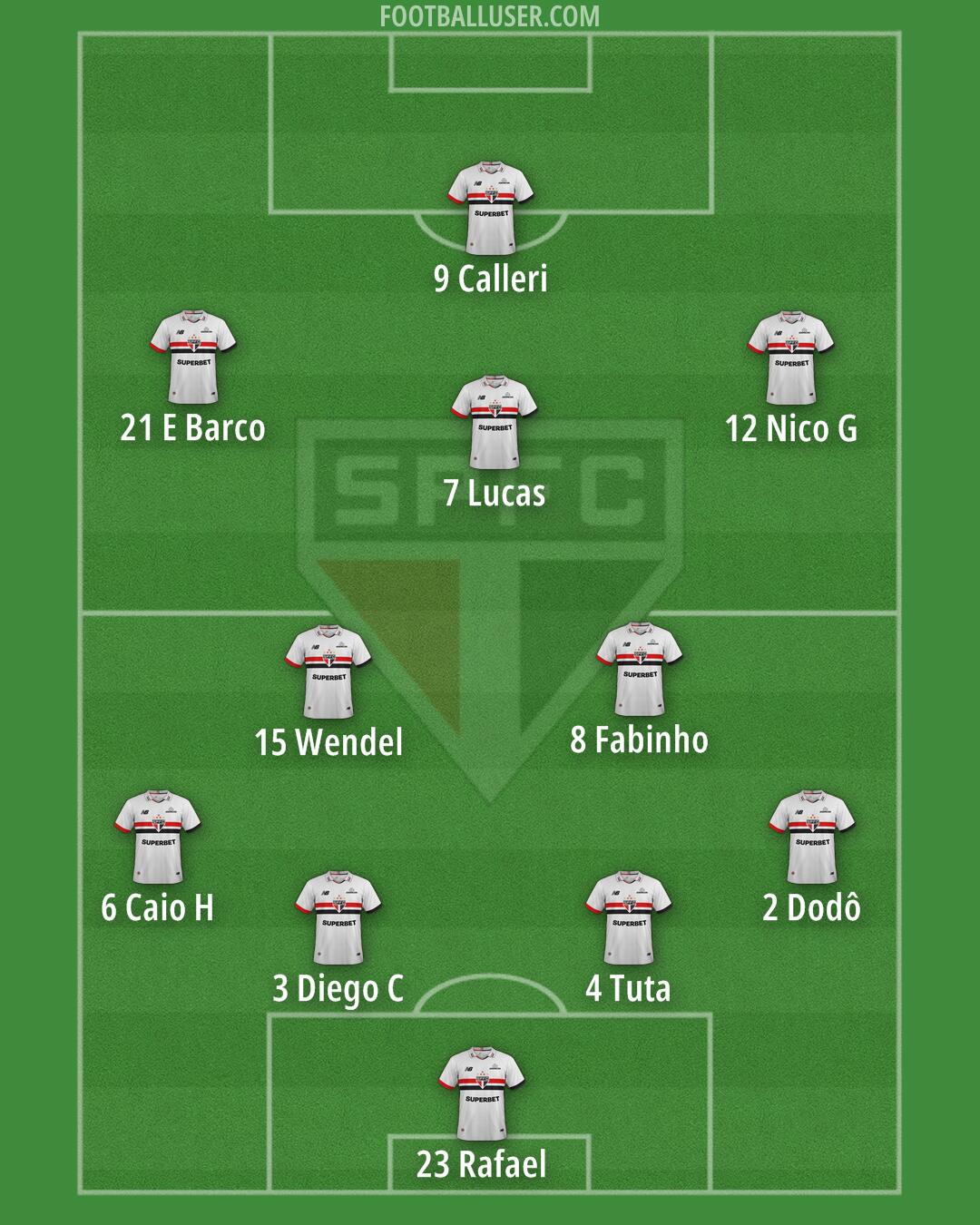 São Paulo Formation 2025