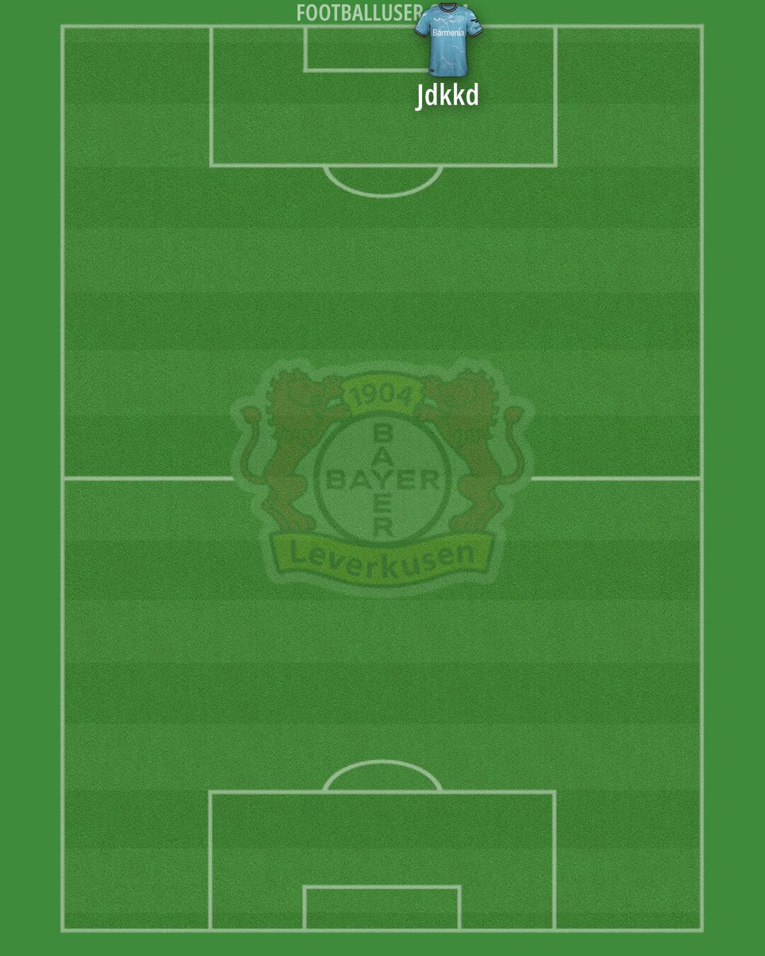 Bayer Leverkusen Formation 2025