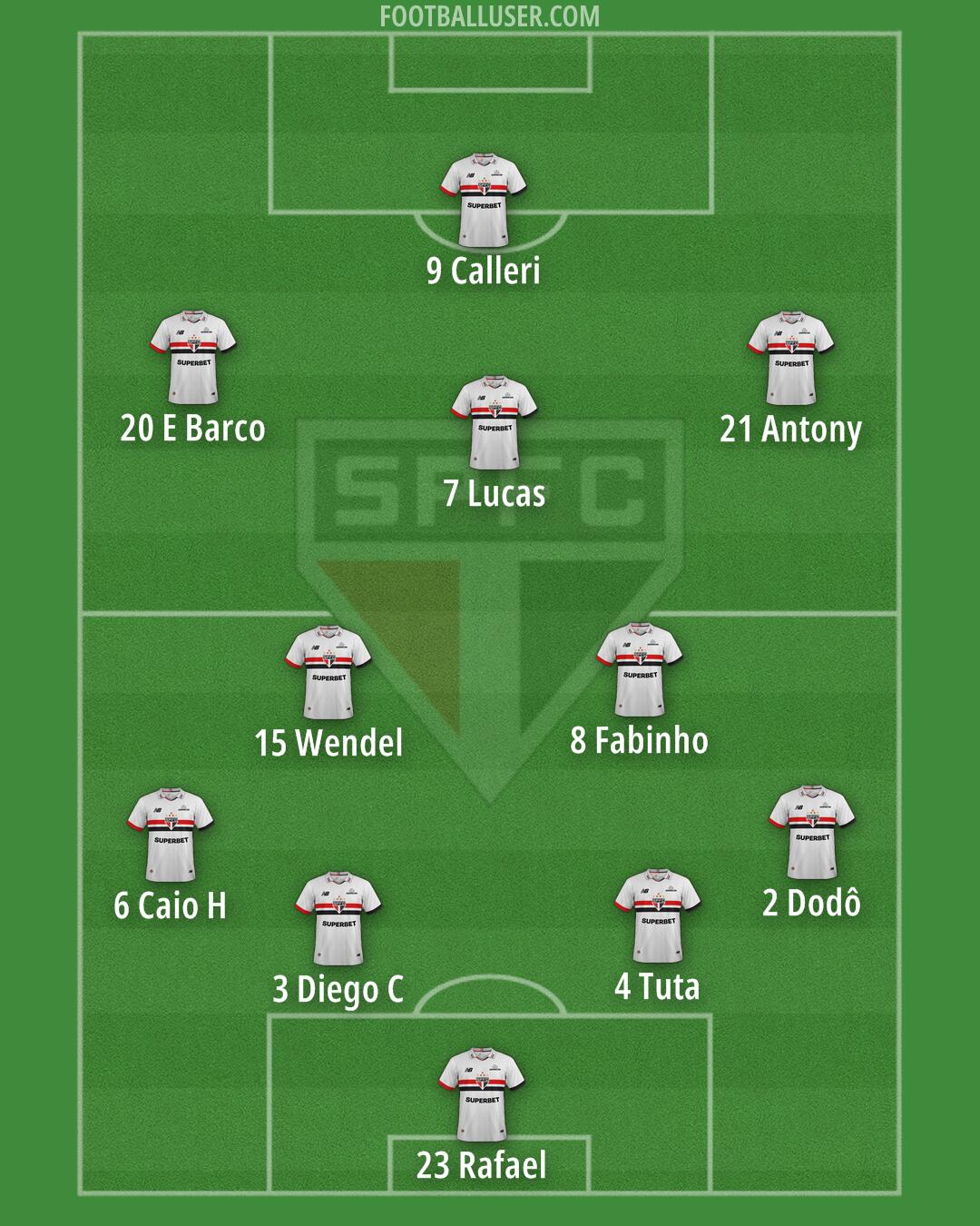 São Paulo Formation 2025