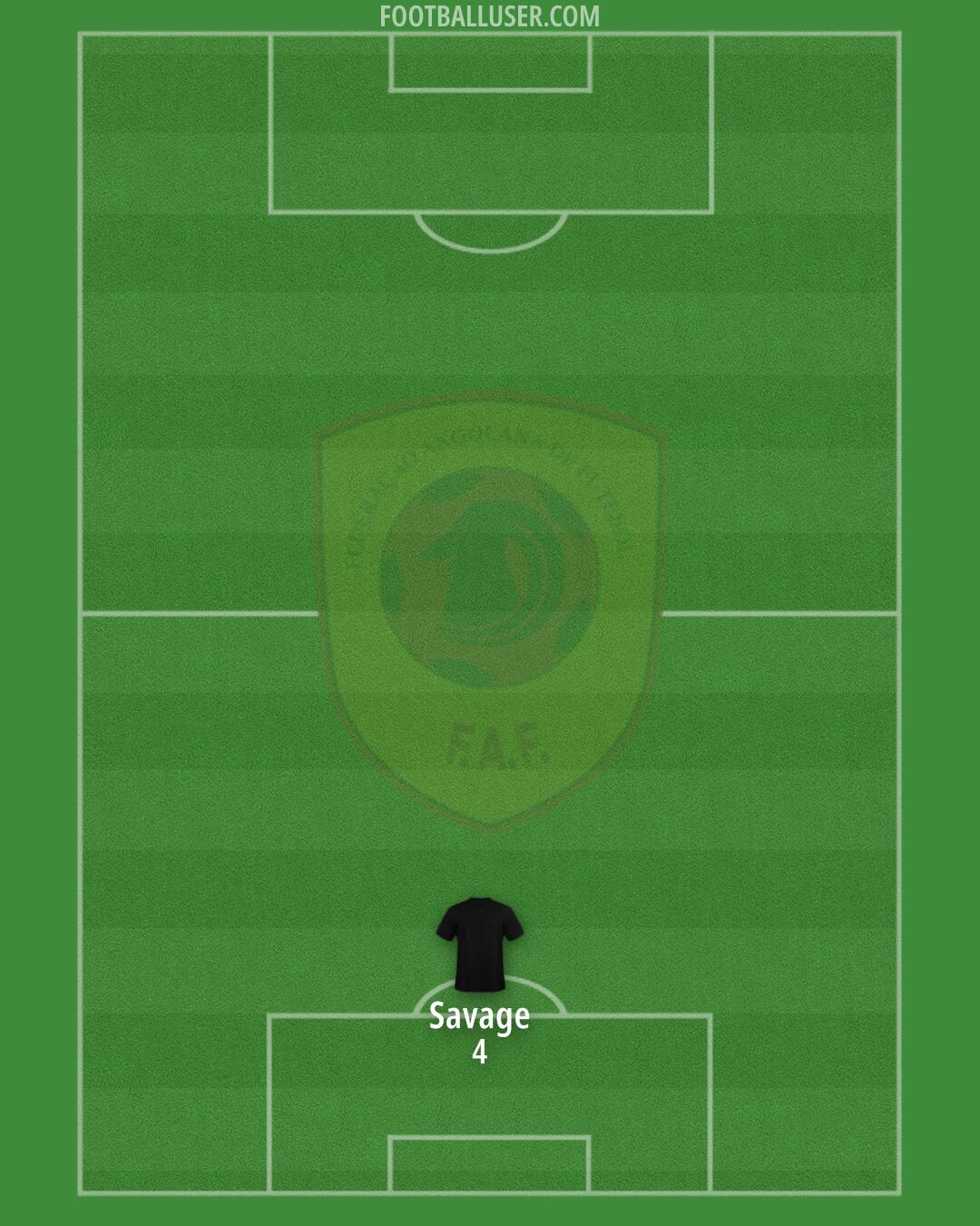 Angola Formation 2025