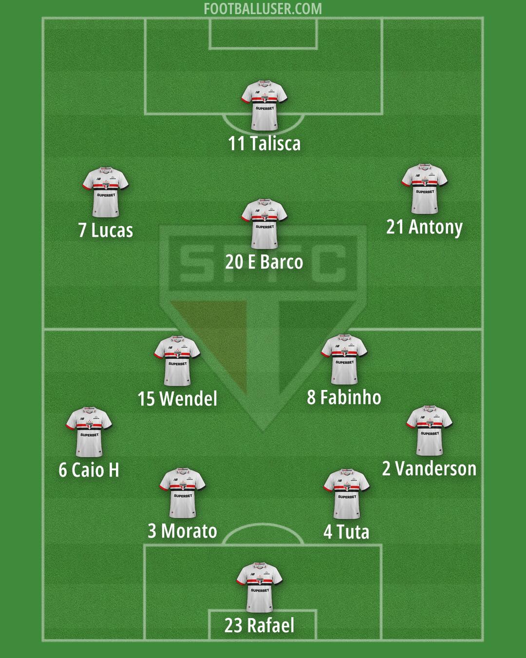 São Paulo Formation 2025