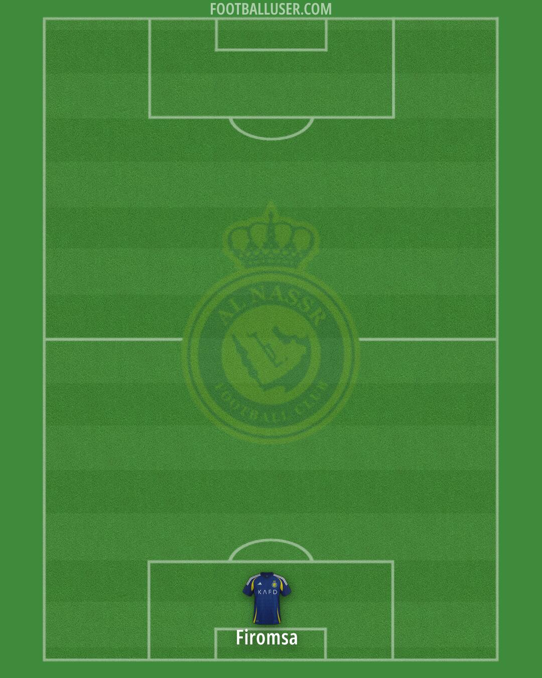 Al-Nassr (KSA) Formation 2025
