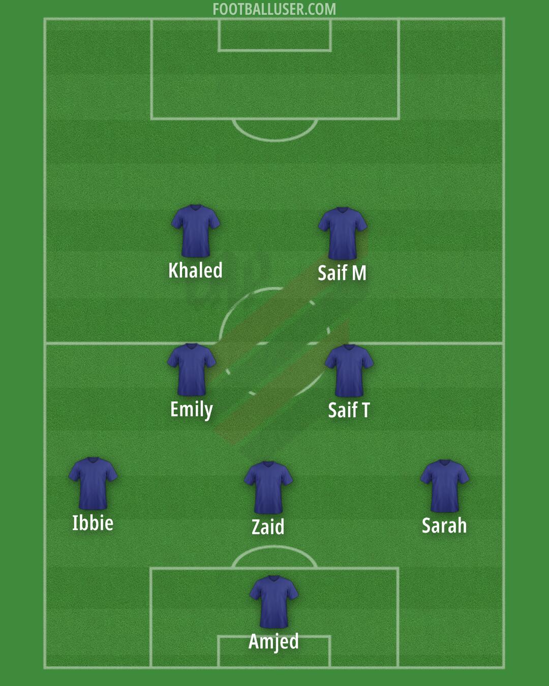 Athlético Paranaense Formation 2025