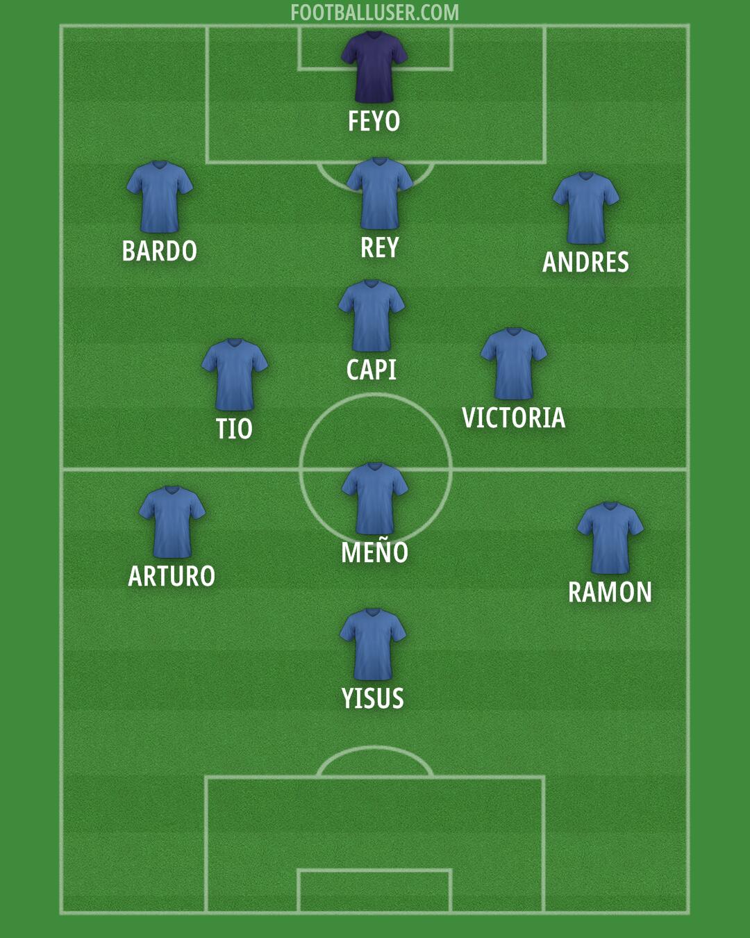 Andorra Formation 2025