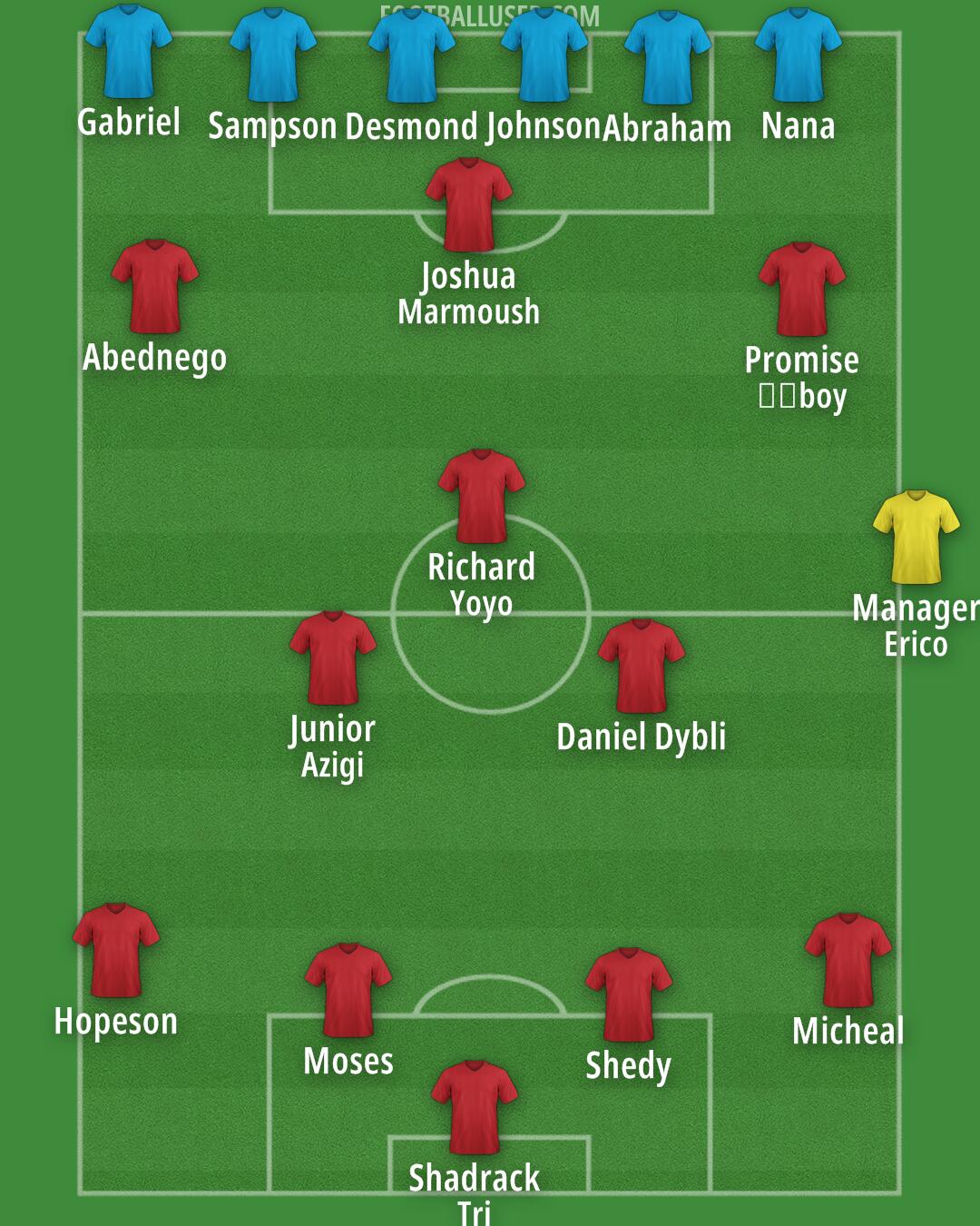 Custom Team Formation 2025