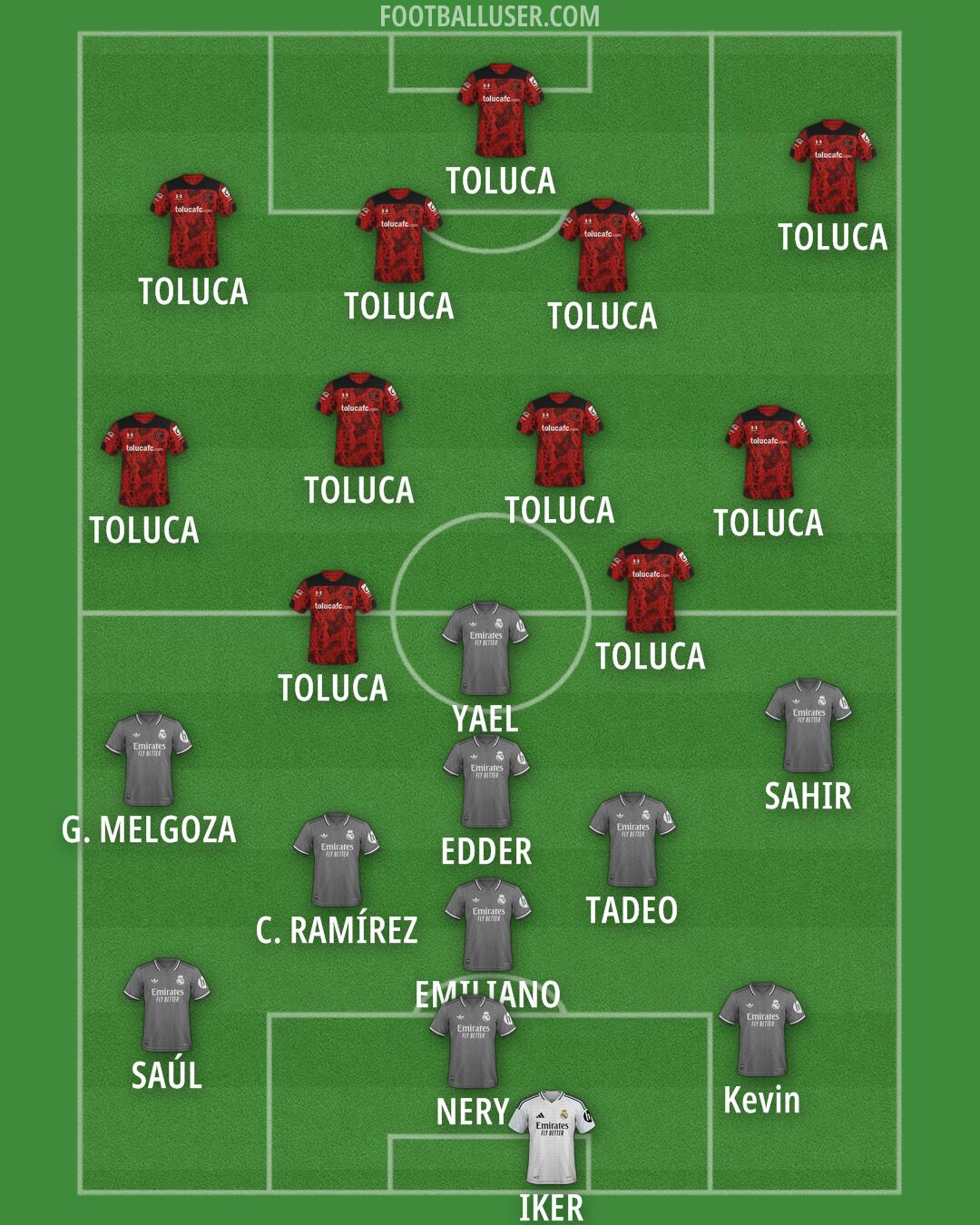 Custom Team Formation 2025