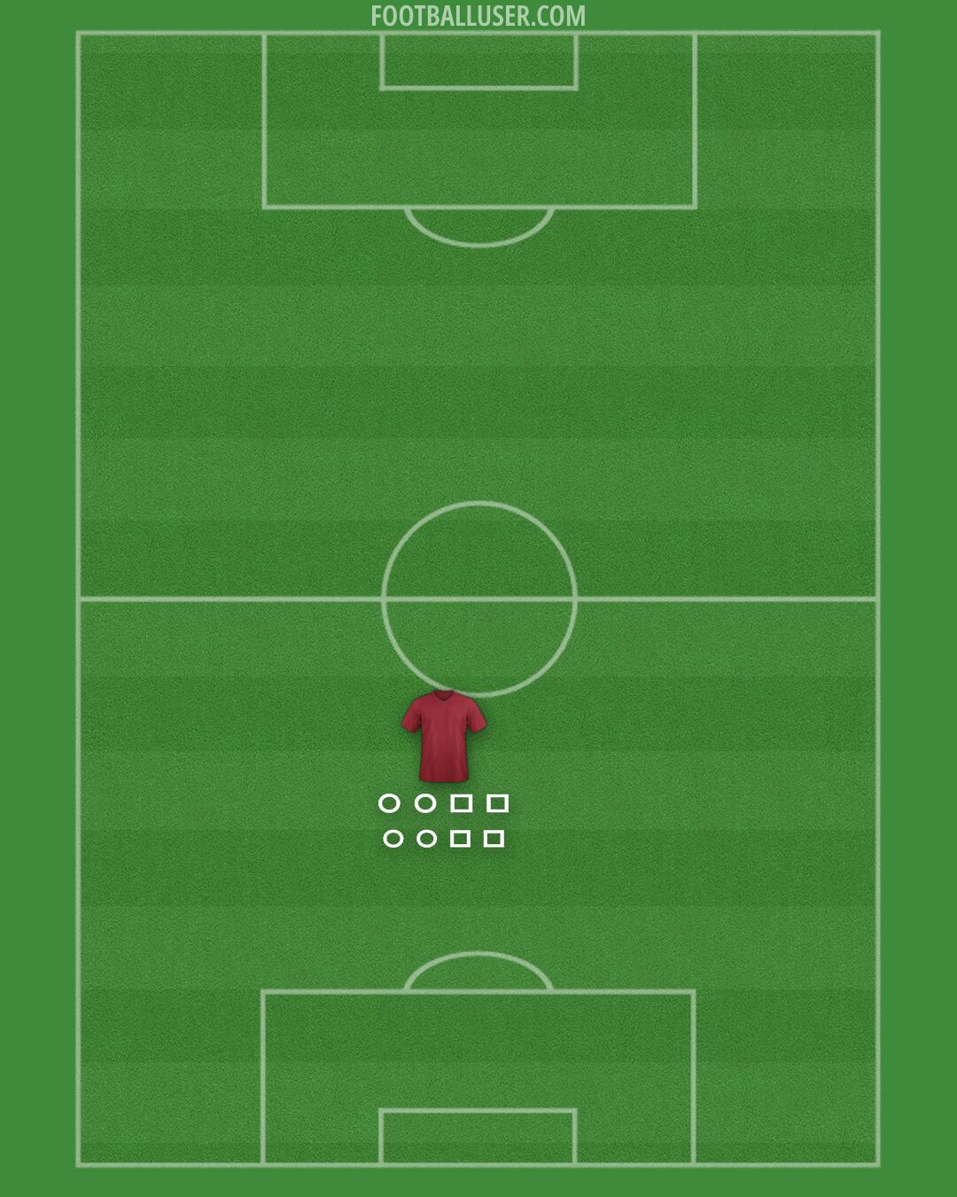 Custom Team Formation 2025