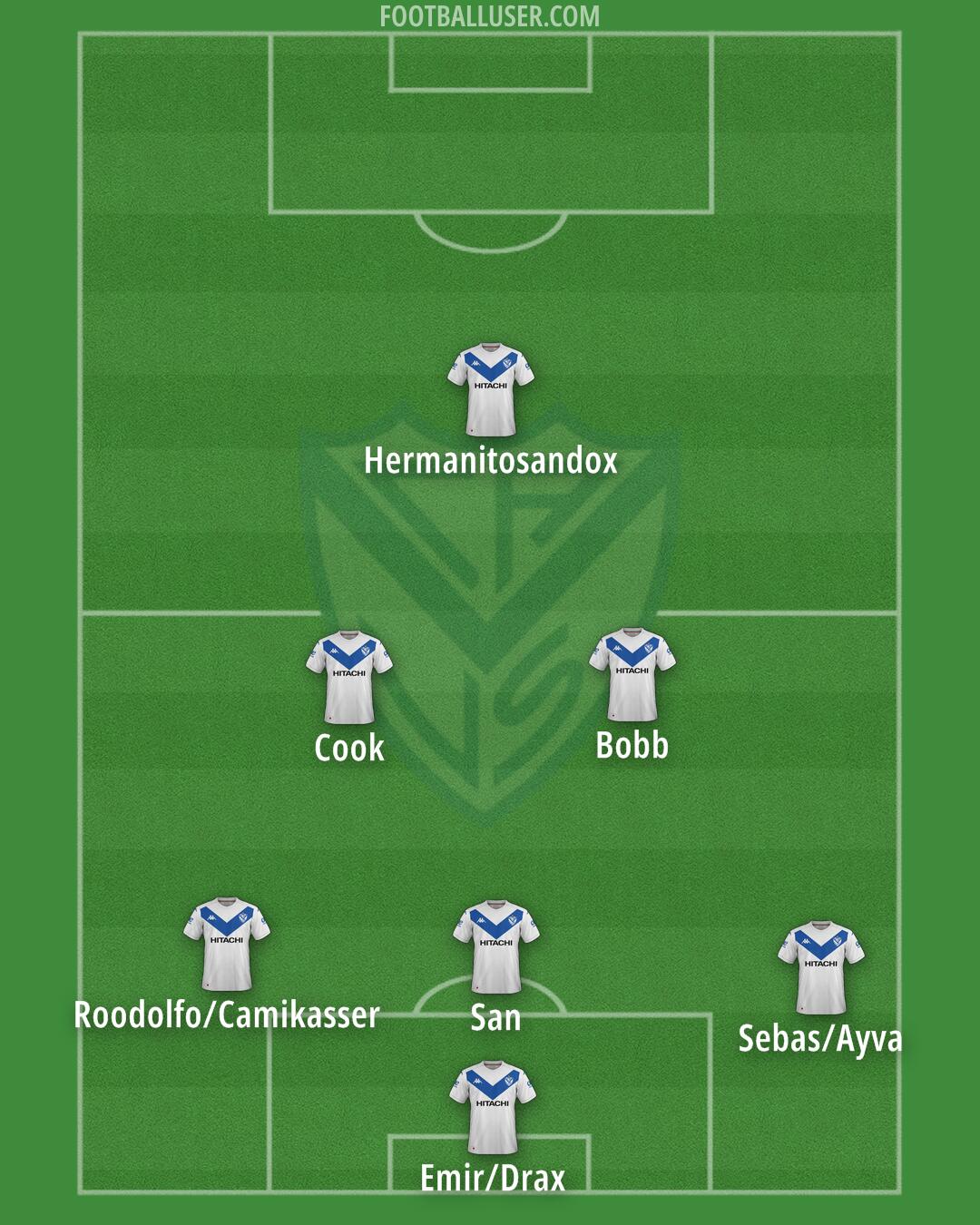 Vélez Formation 2025
