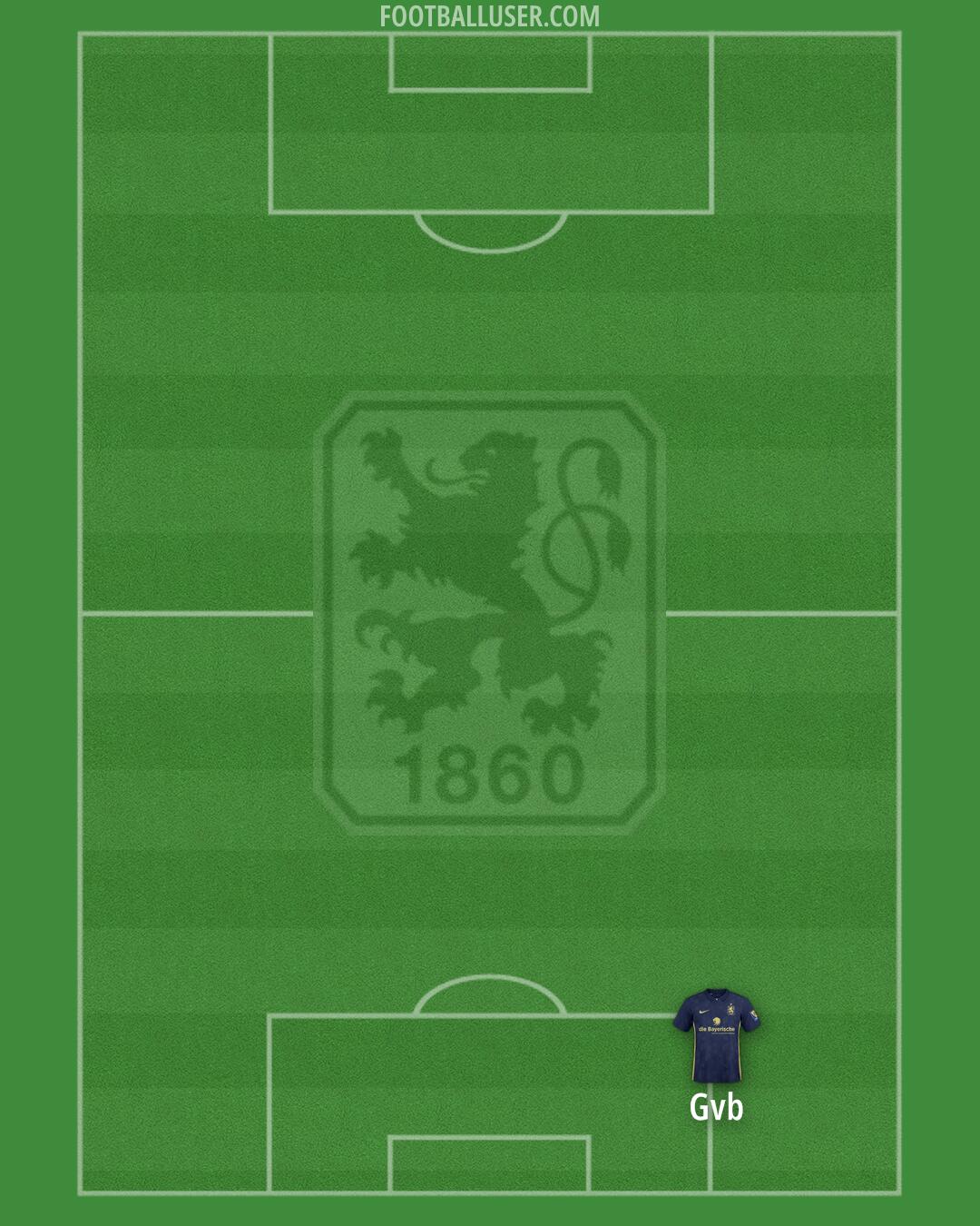 1860 München Formation 2025