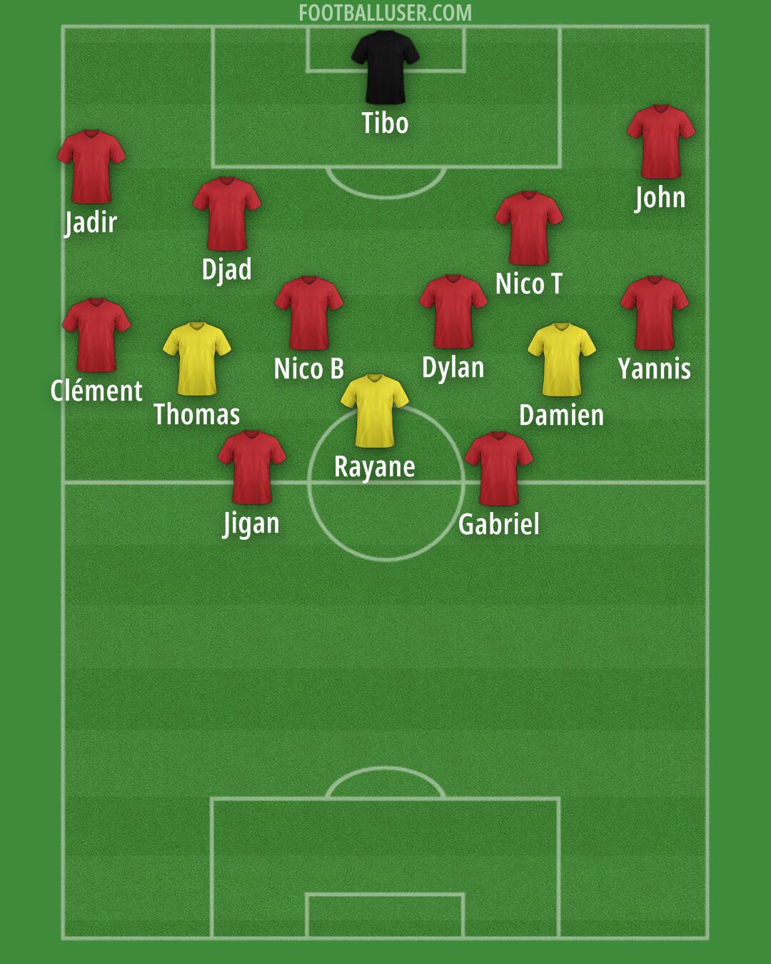 Nîmes Formation 2025