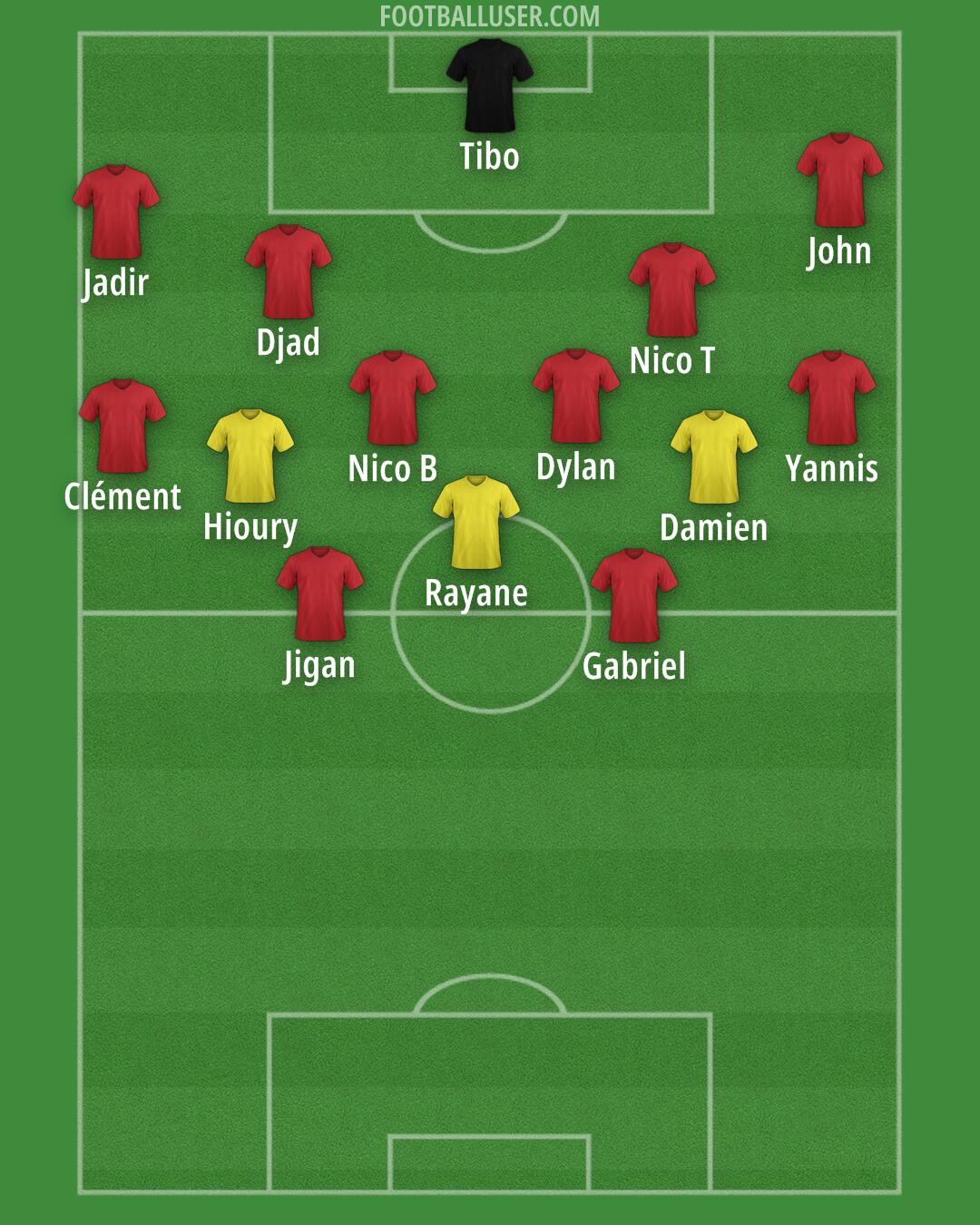 Nîmes Formation 2025