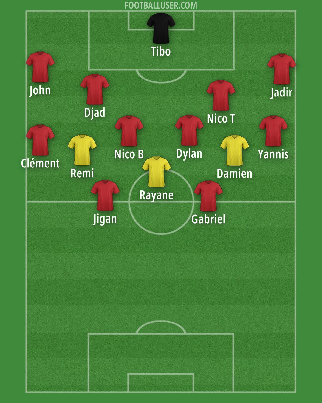 Nîmes Formation 2025