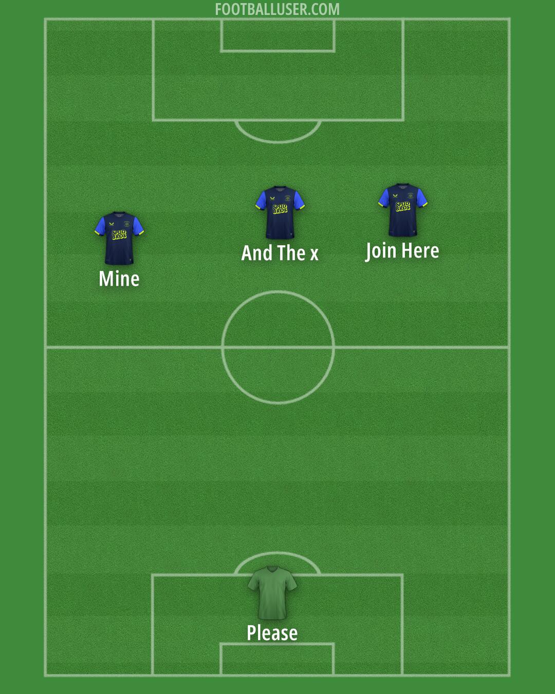 Preston Formation 2025