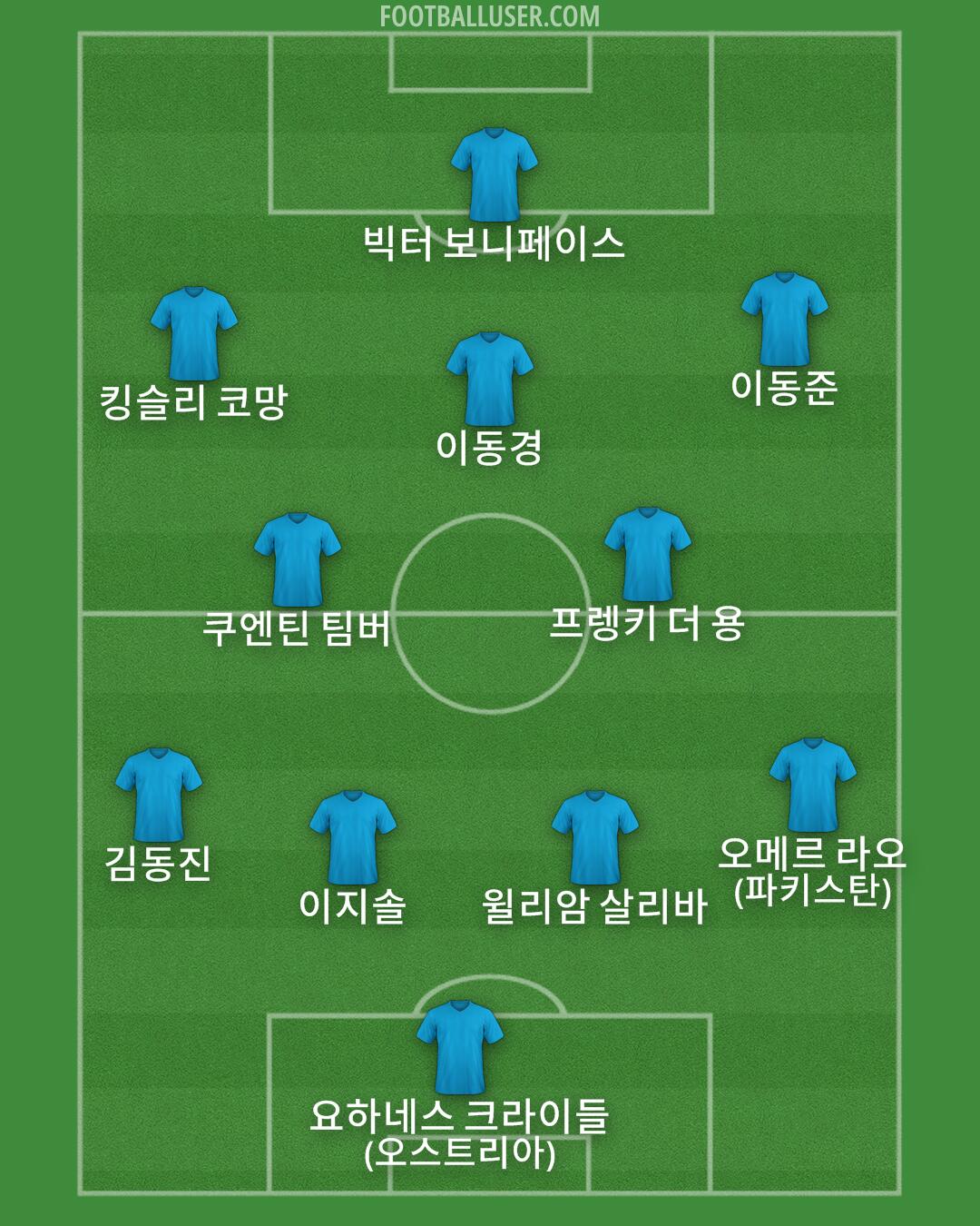 Custom Team Formation 2025