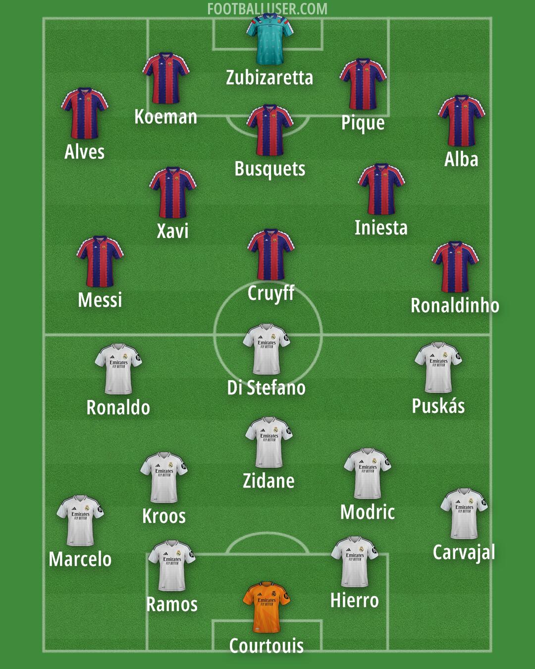 Custom Team Formation 2025