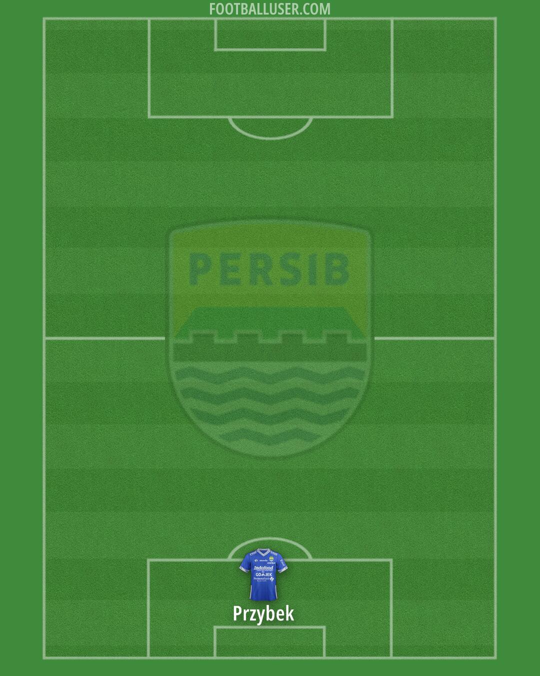 Persib Formation 2025