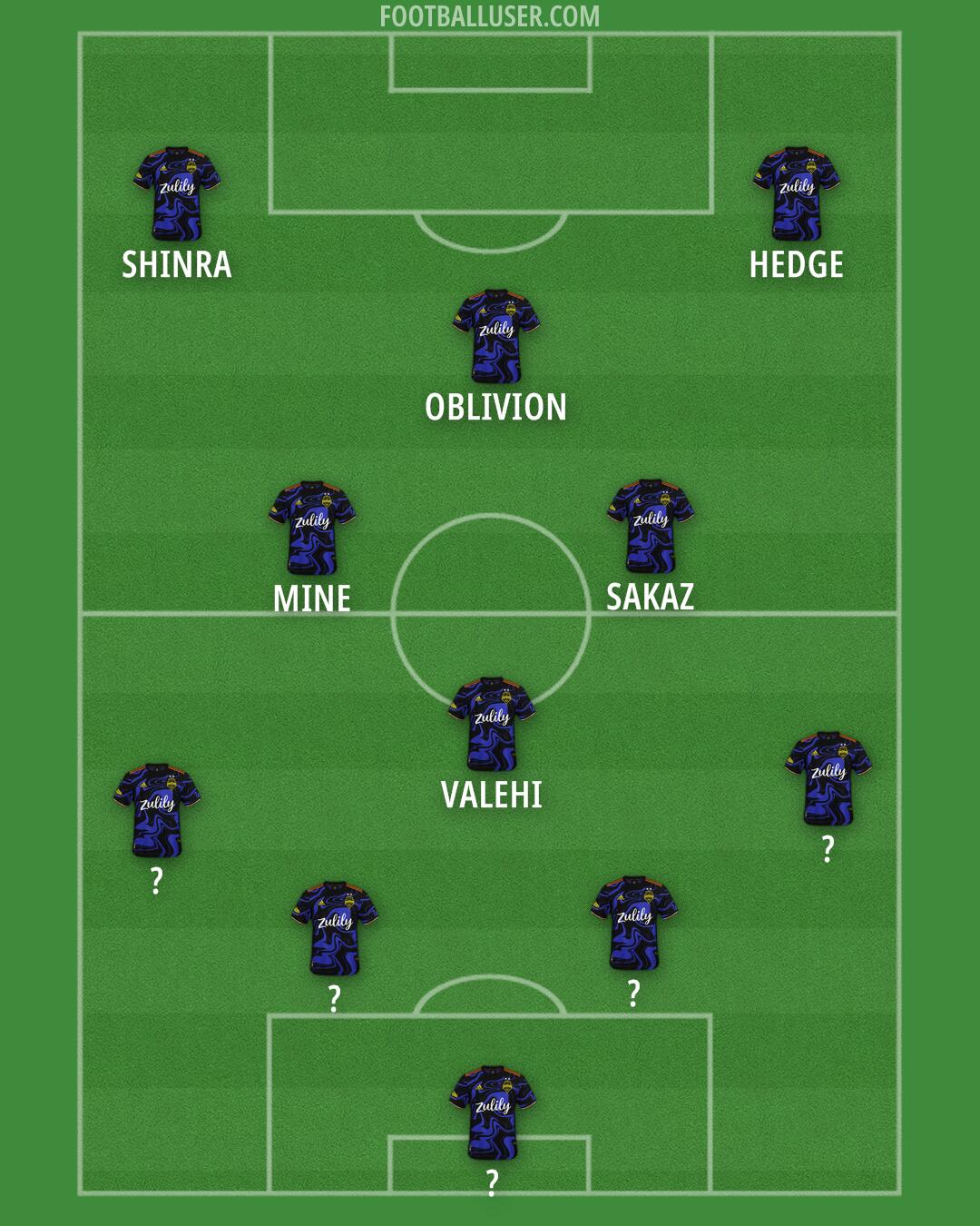 Seattle Formation 2025