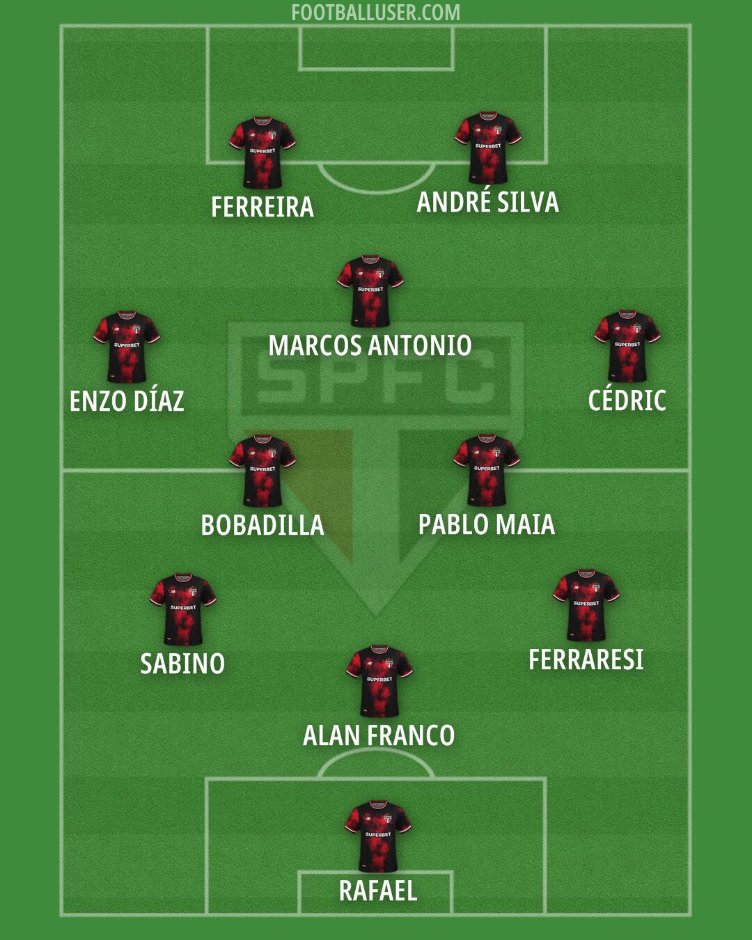 São Paulo Formation 2025