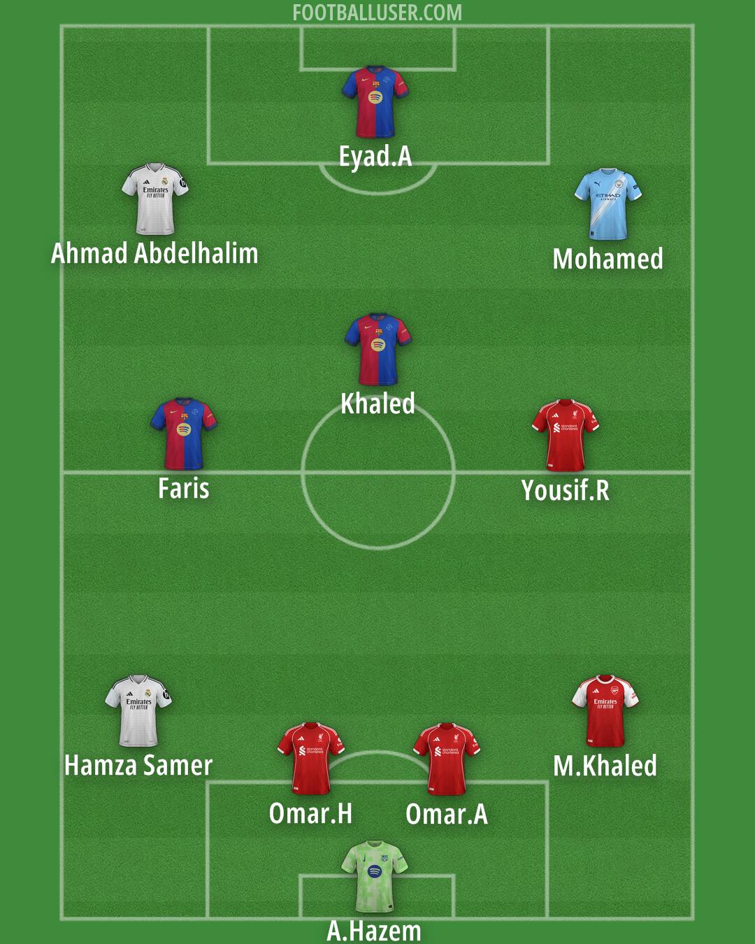 Custom Team Formation 2025