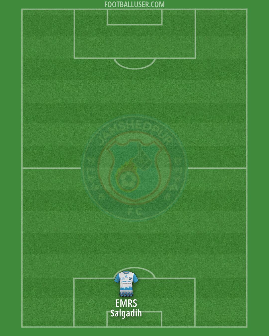 Jamshedpur Formation 2025