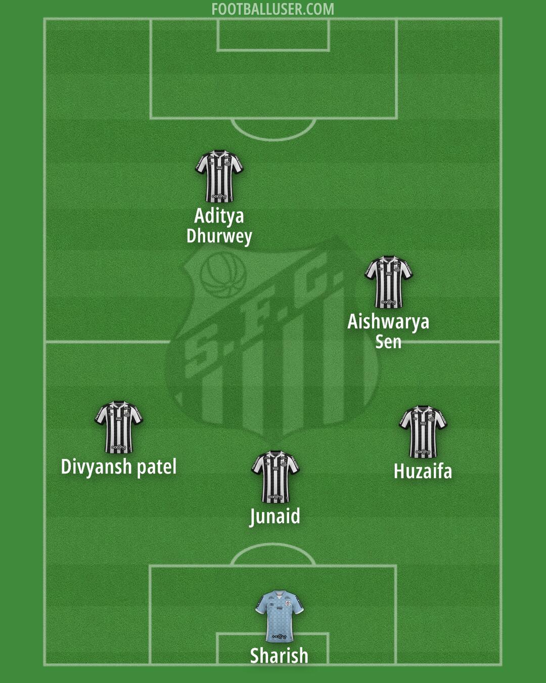 Santos Formation 2025