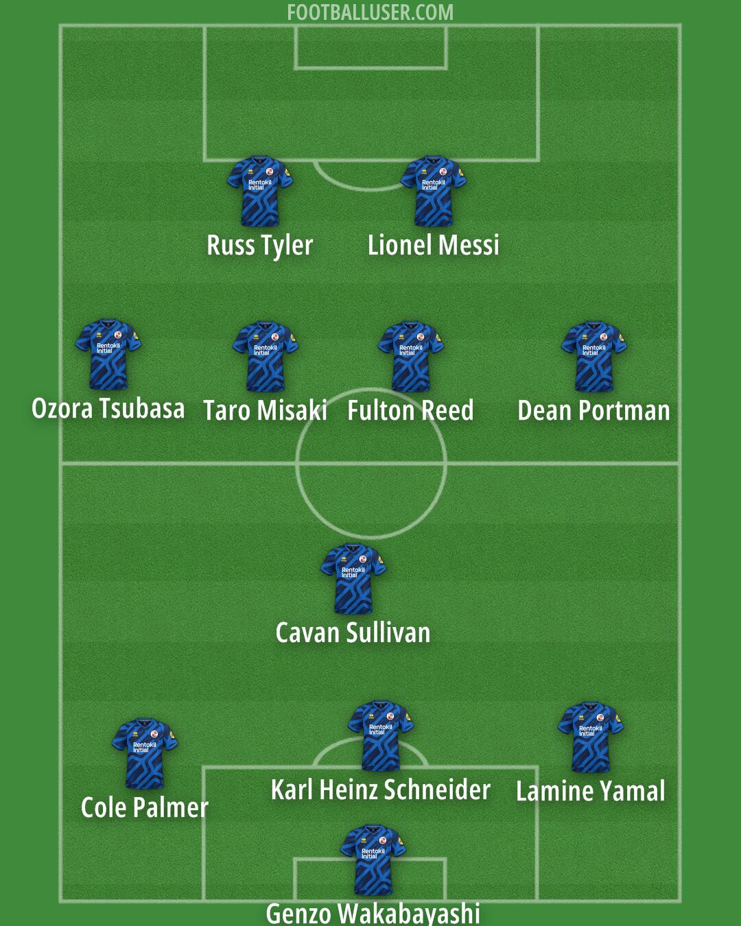 Crawley Formation 2025