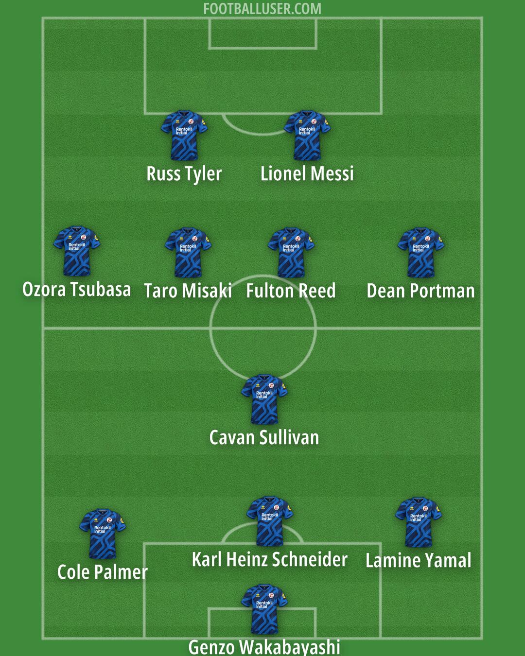 Crawley Formation 2025