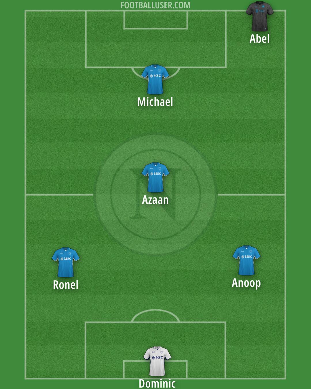 Napoli Formation 2025