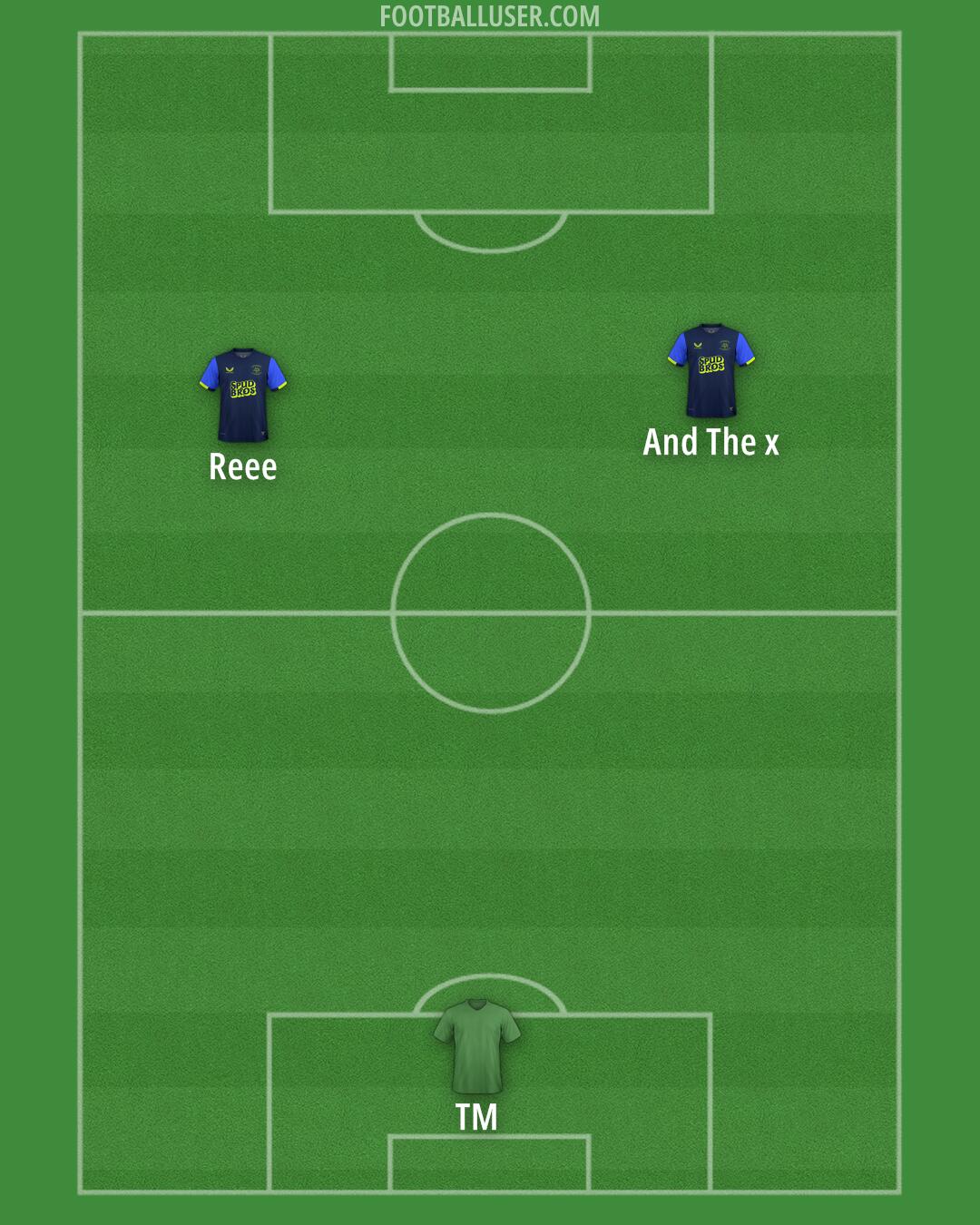 Preston Formation 2025