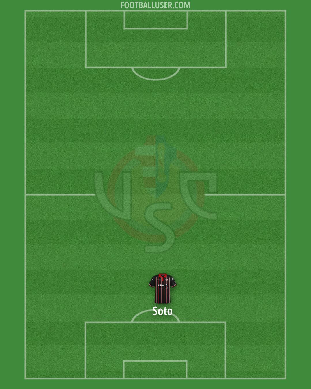 Cremonese Formation 2025