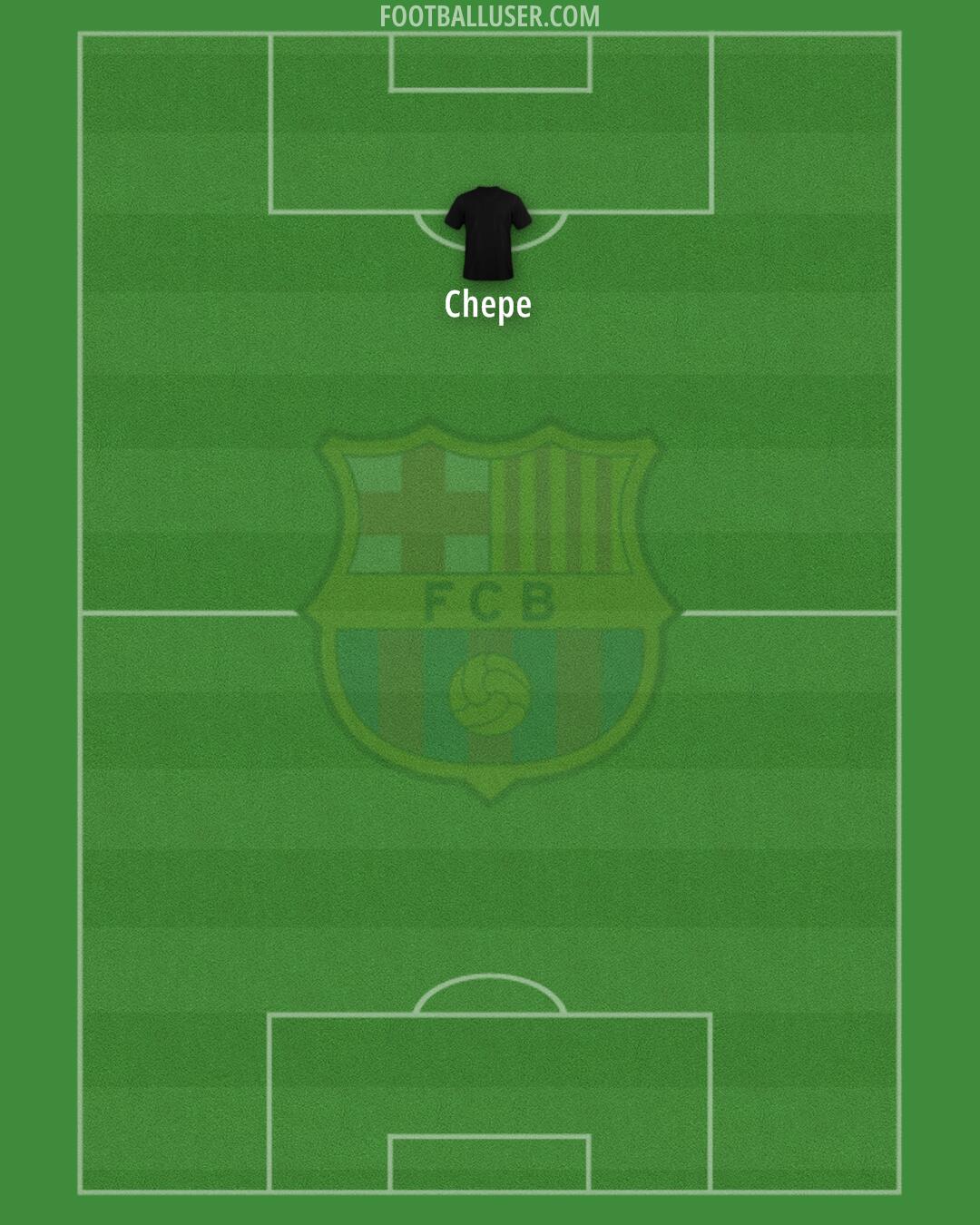 Barça Atlètic Formation 2025