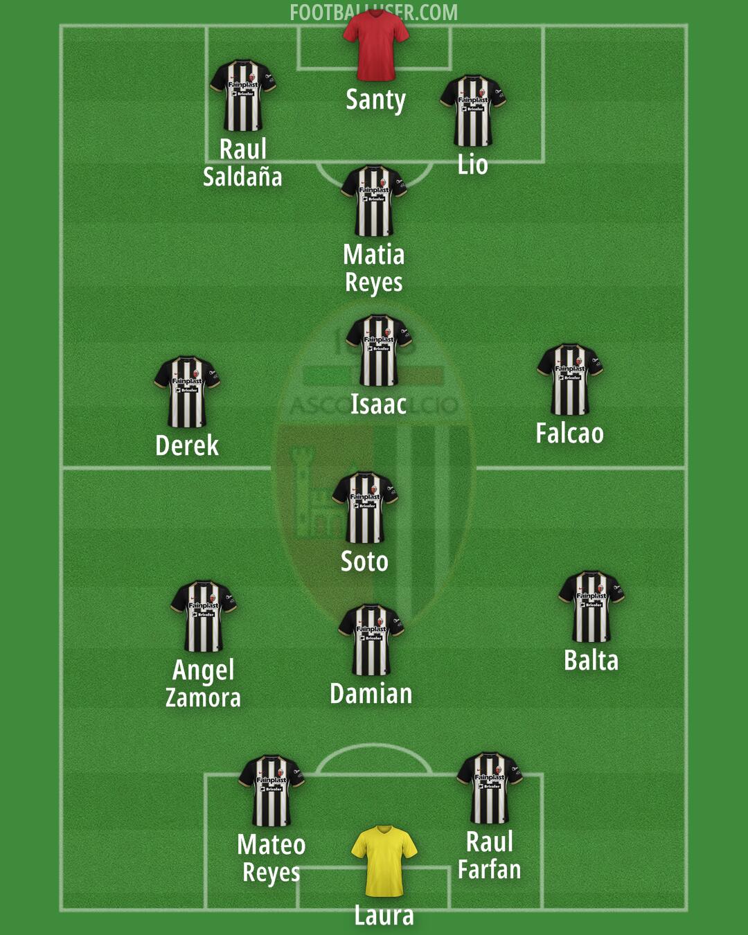 Ascoli Formation 2025