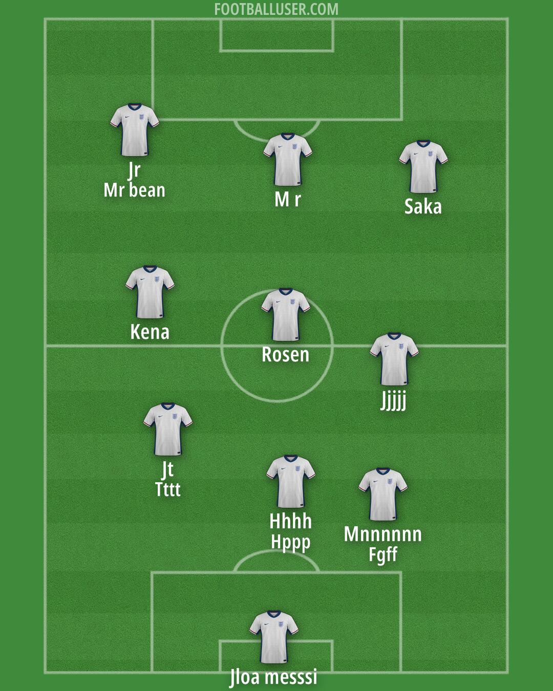 England Formation 2025