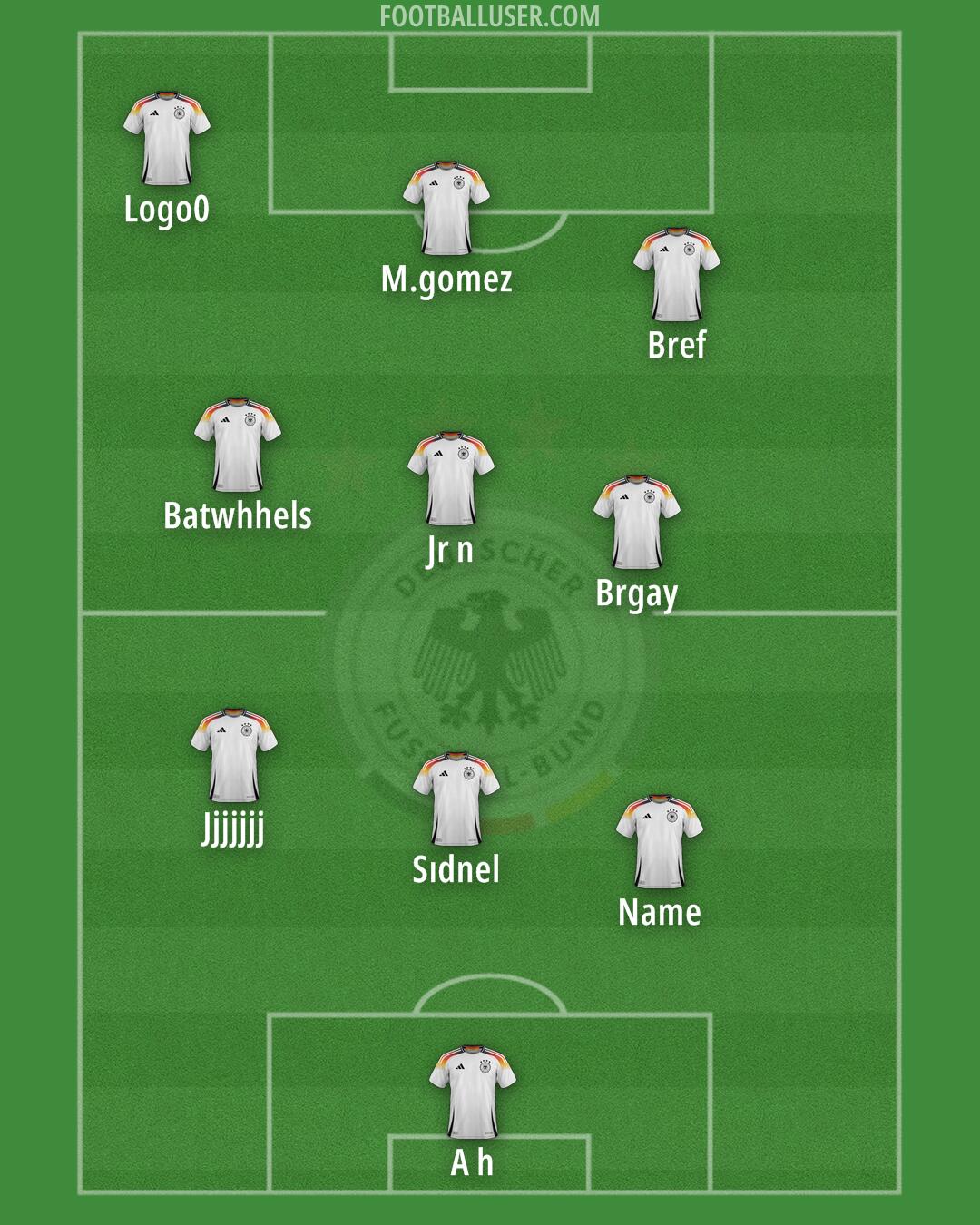 Germany Formation 2025