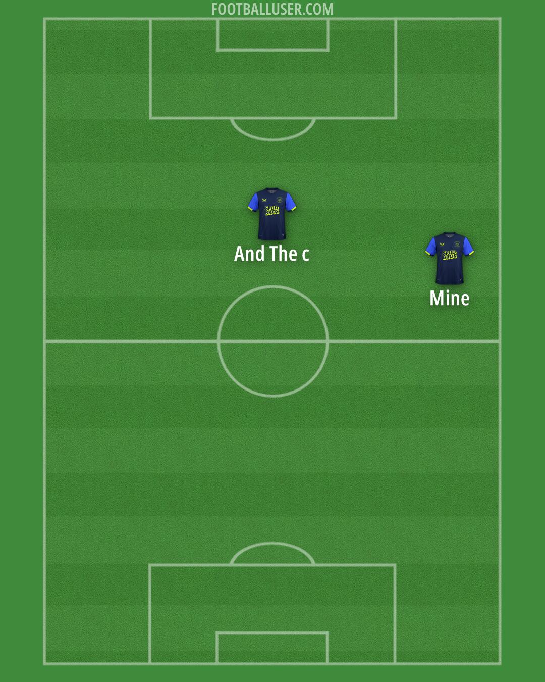 Preston Formation 2025