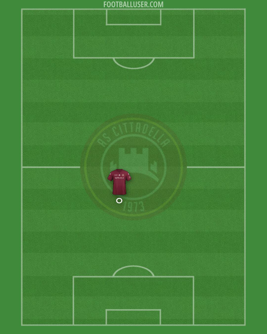 Cittadella Formation 2025